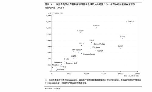 人工智能應(yīng)用軟件開發(fā)進(jìn)入規(guī)模化階段 聚焦計(jì)算機(jī)視覺與語(yǔ)音語(yǔ)義